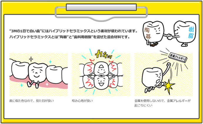 3Mダイレクトクラウン